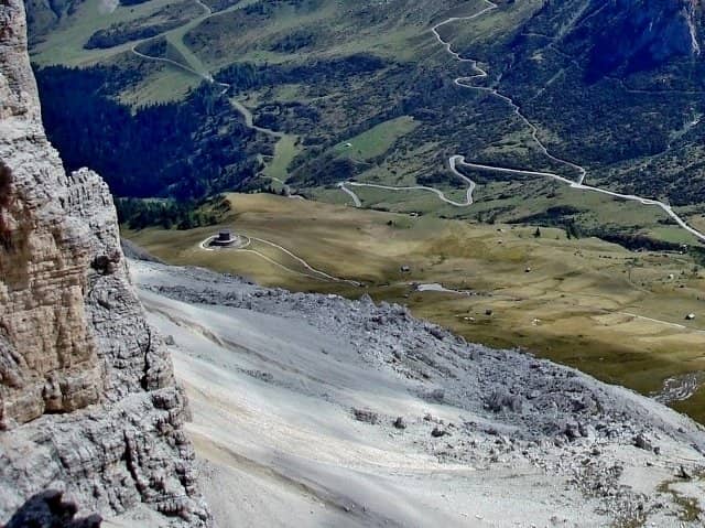 Sella Group Panorama