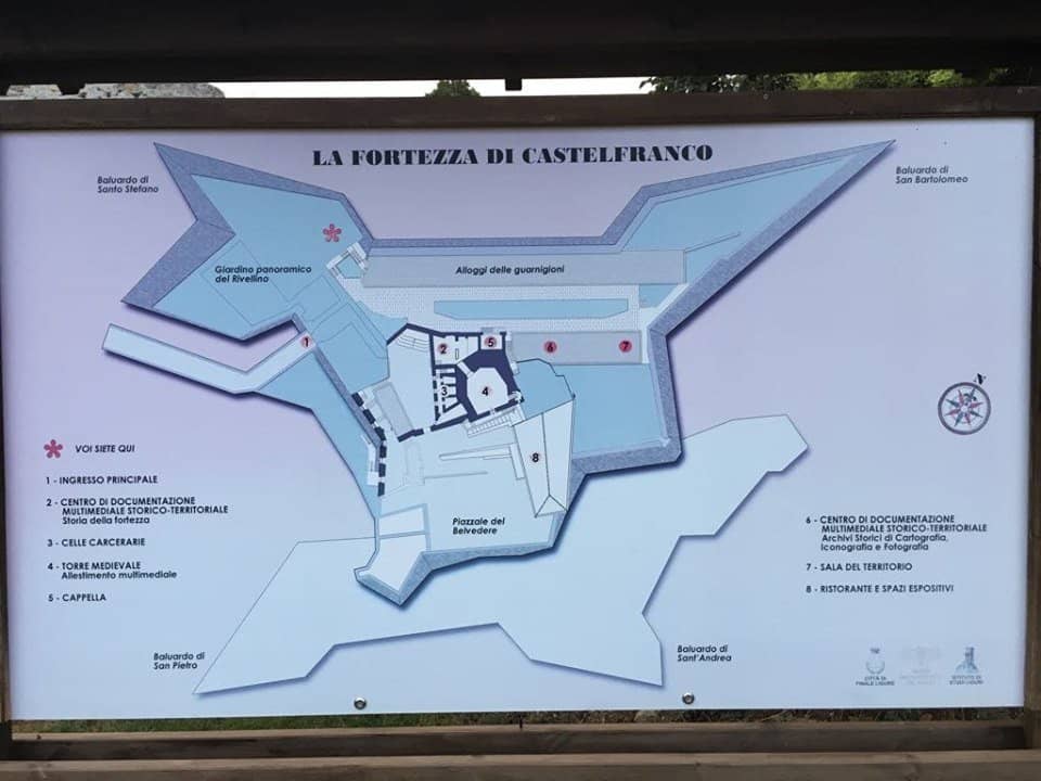 Venetian Architecture