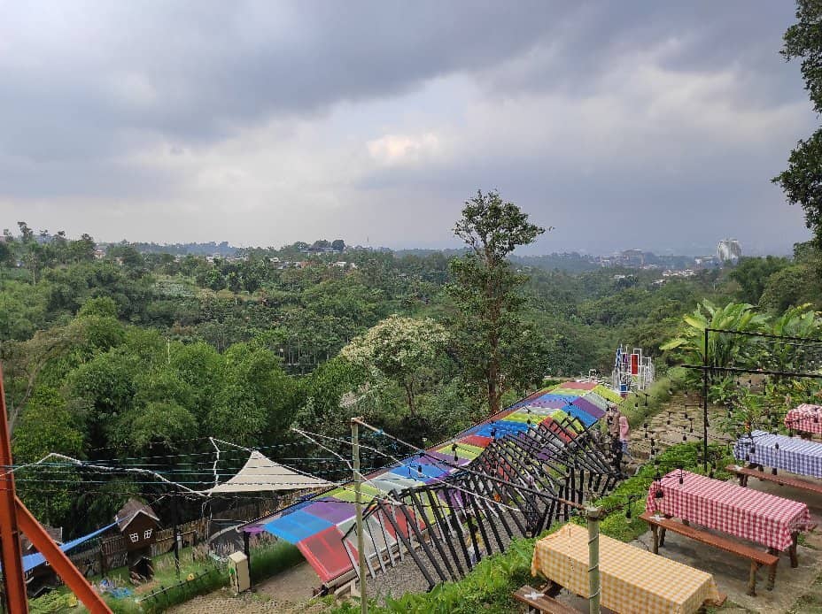Panoramic Bandung Views