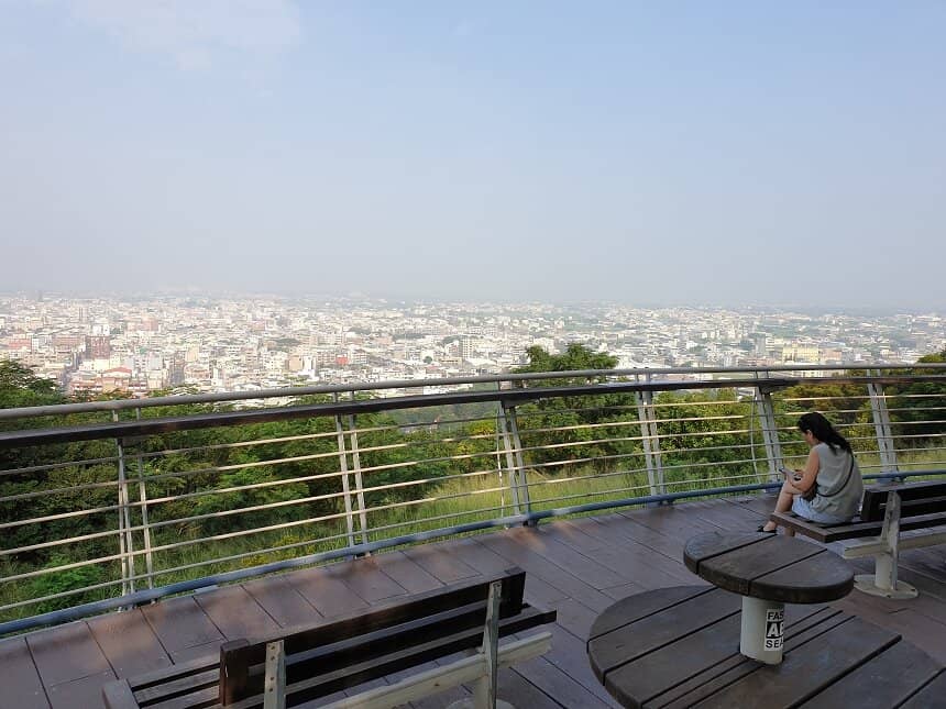 Panoramic Cityscape