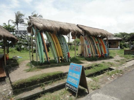 Beginner-Friendly Waves