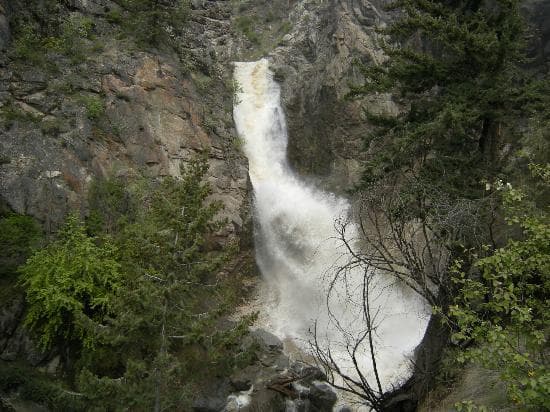 Fintry Falls