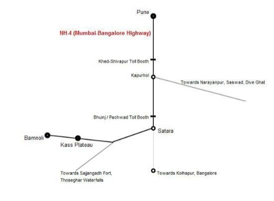 Artificial Waterfalls