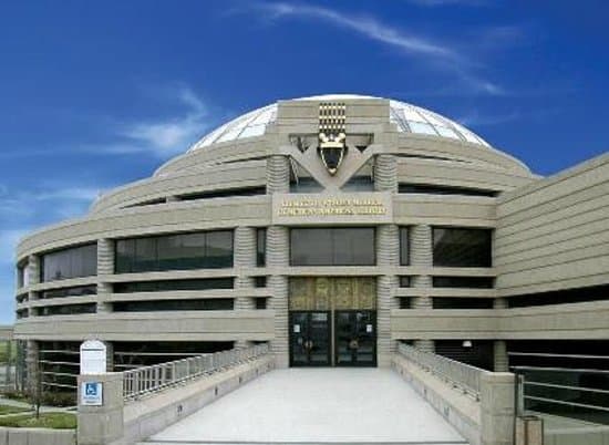 The Wright Museum
