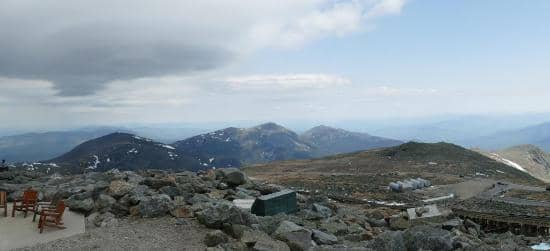 Summit Views (Weather Permitting)