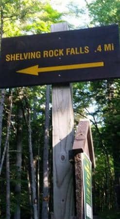 Swimming Holes
