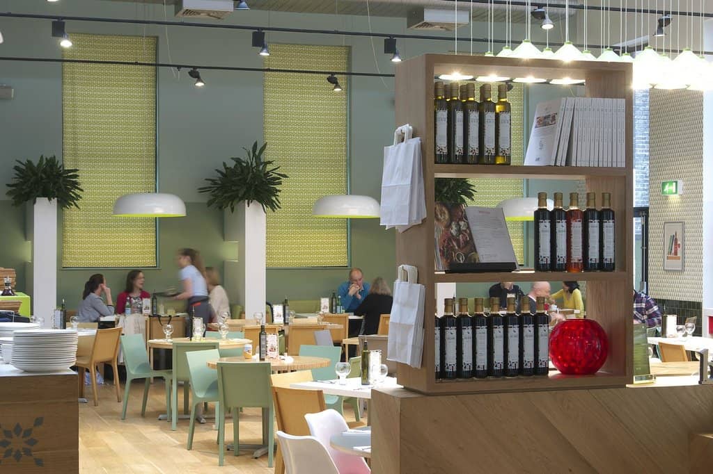 Accommodating Staff