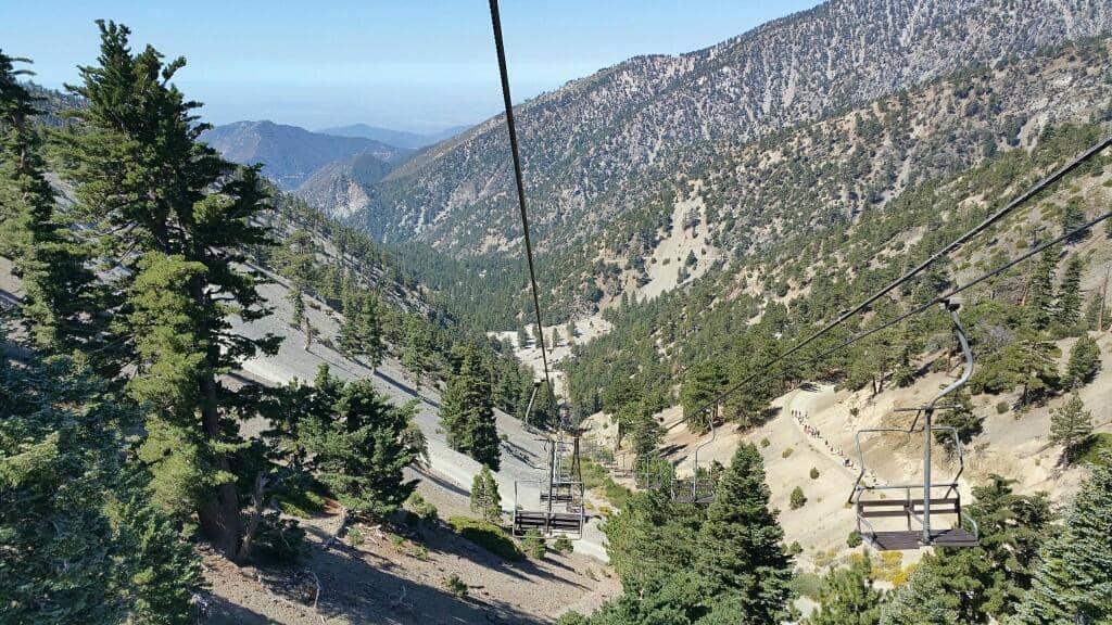 Skiing & Snowboarding