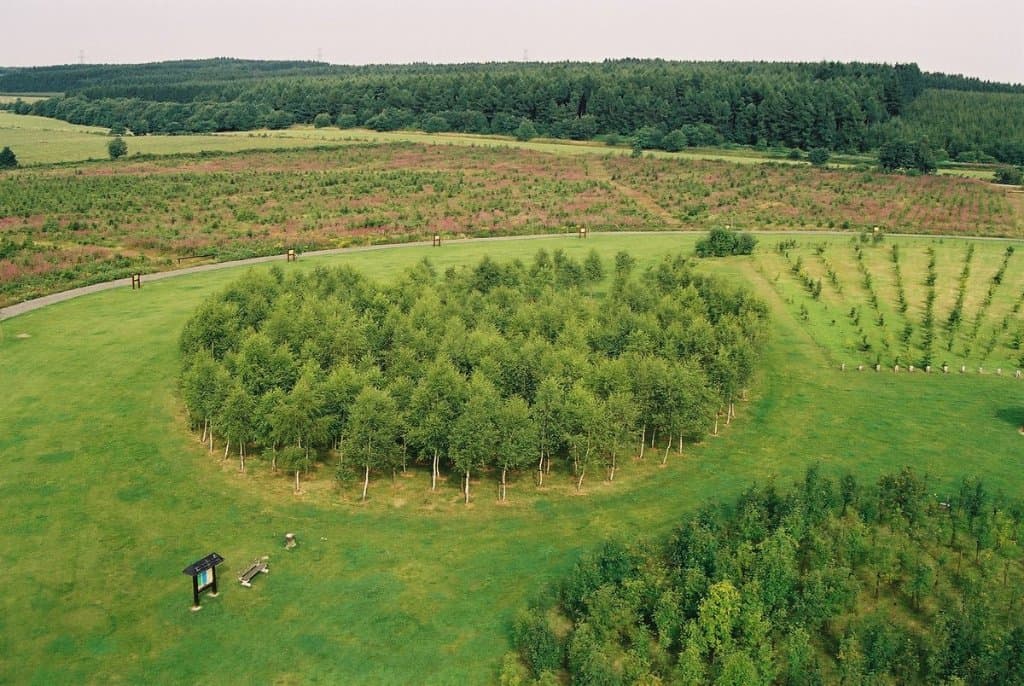 Vue du ciel