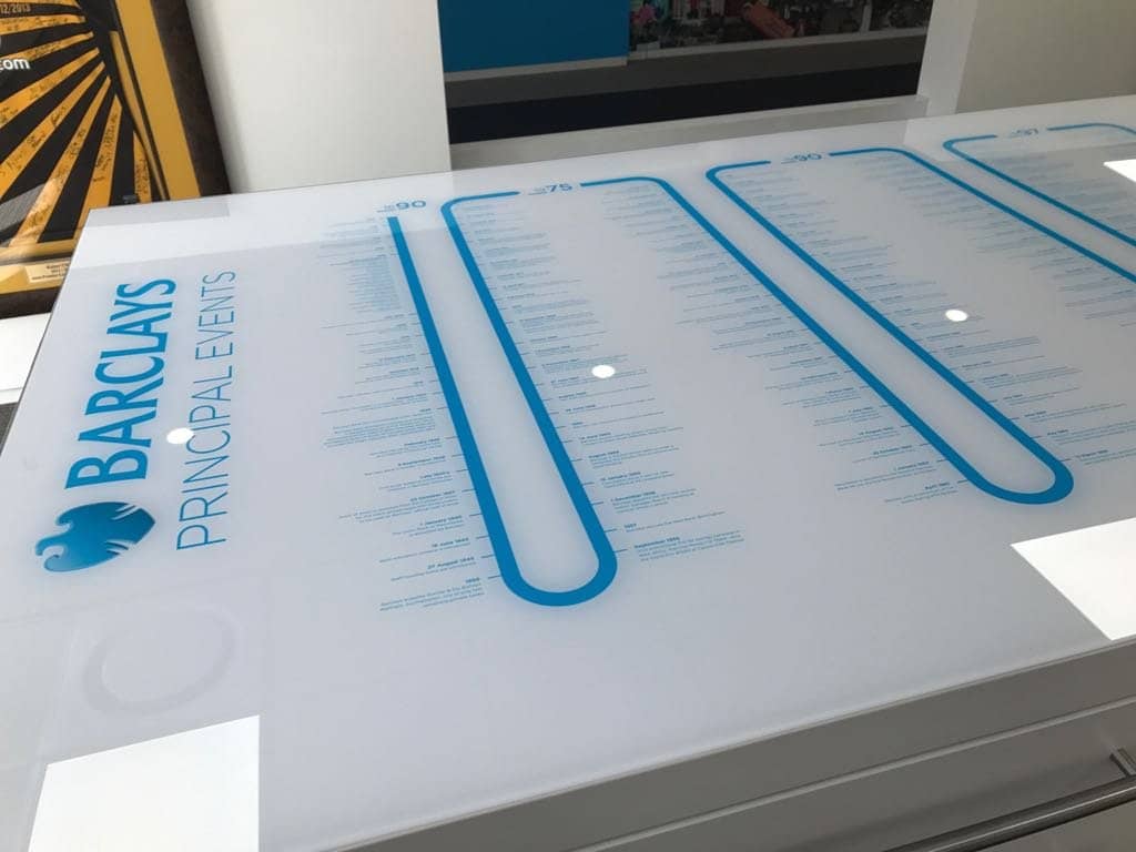 The Absa Money Museum