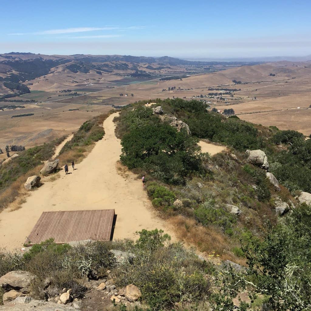 Summit Panorama