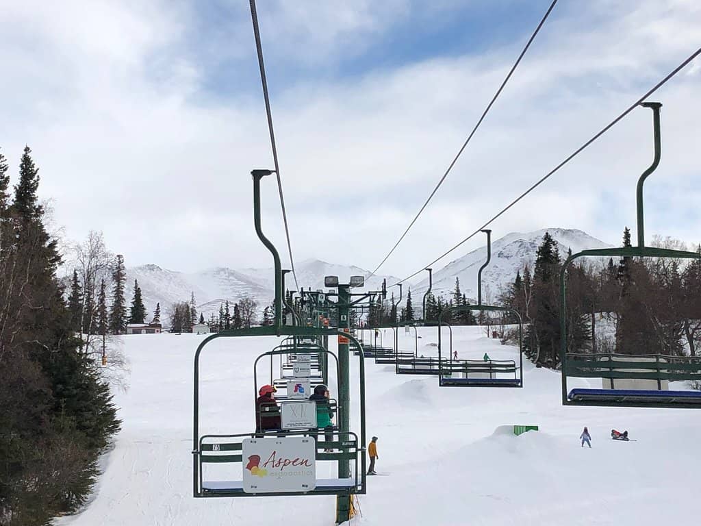 Terrain Parks for Thrill-Seekers