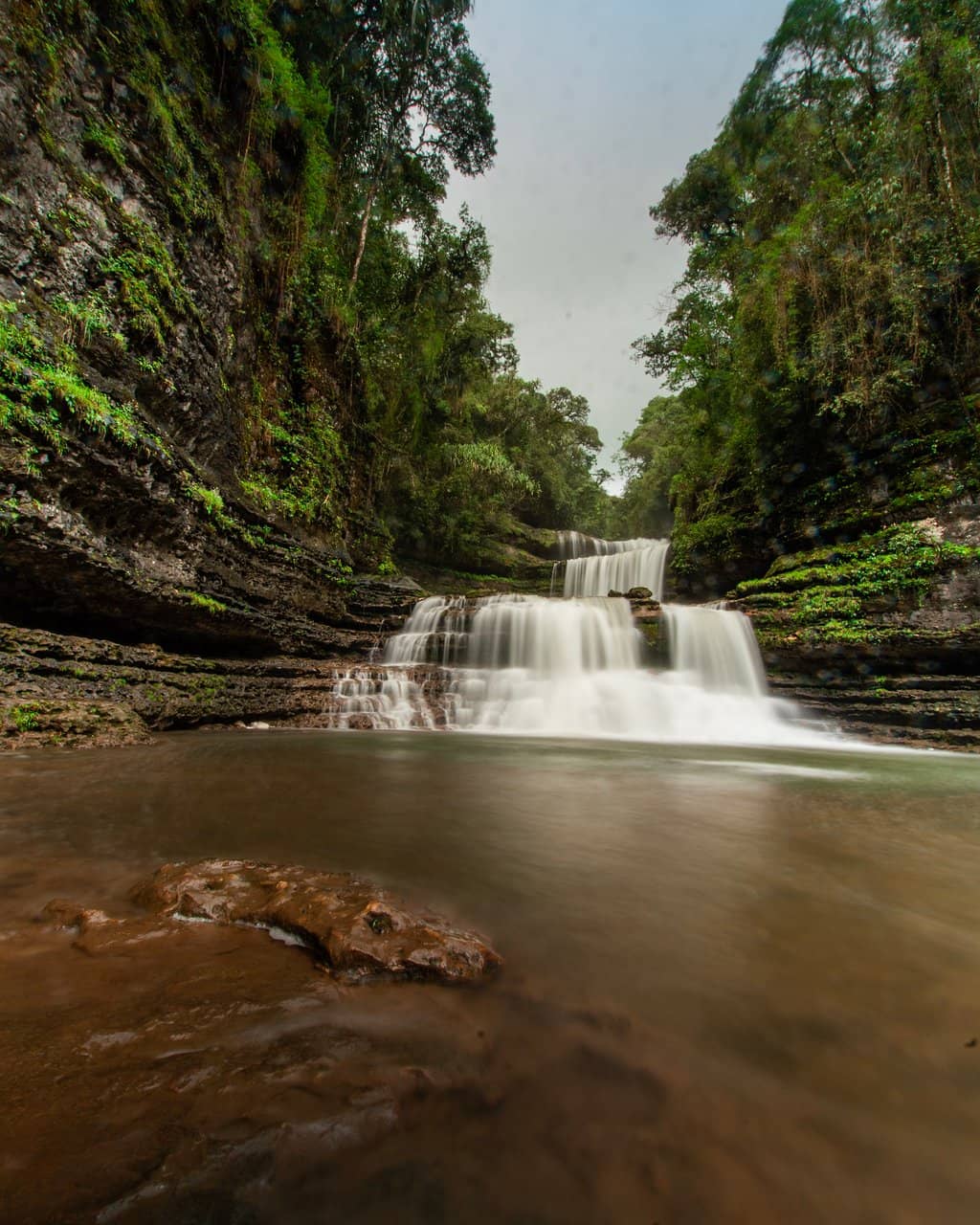 The Three-Tiered Cascade
