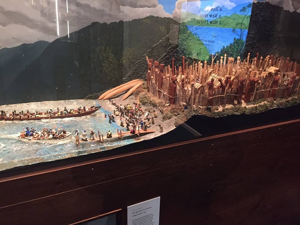 Interactive Programs