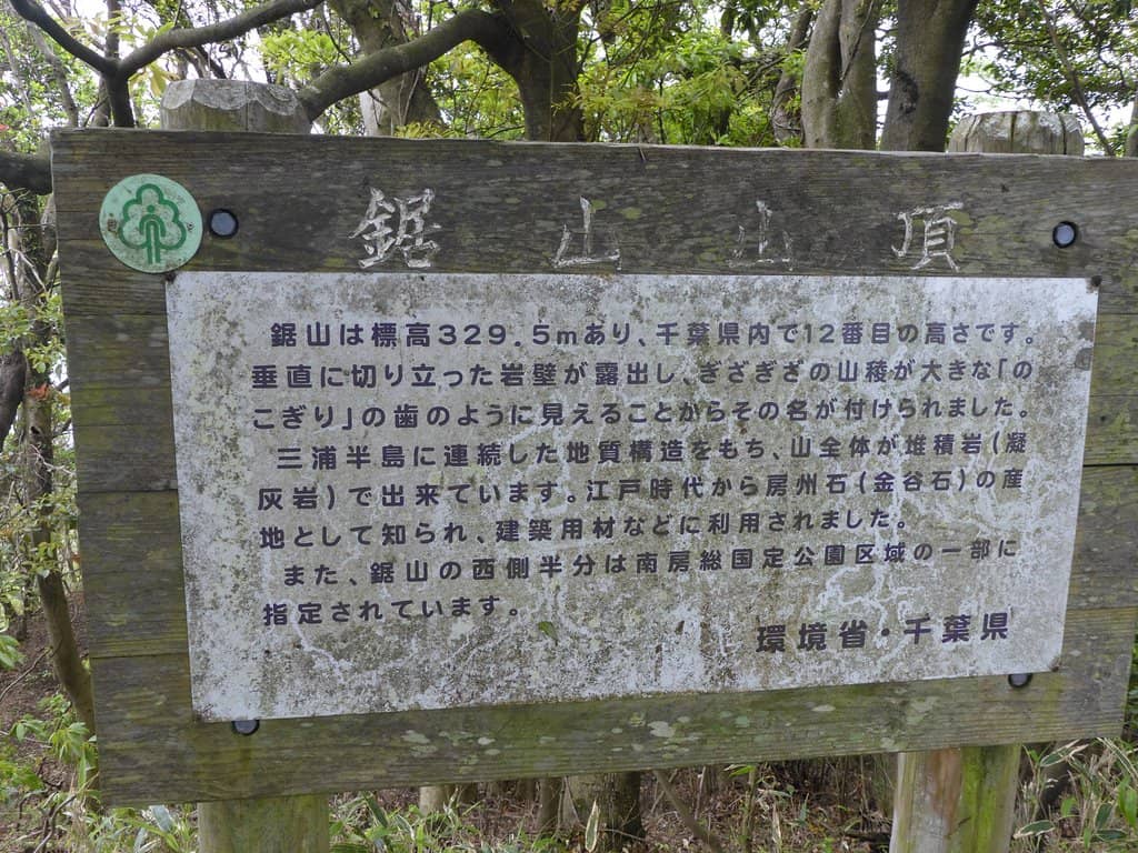 Jigoku Nozoki (Hell's Peek)