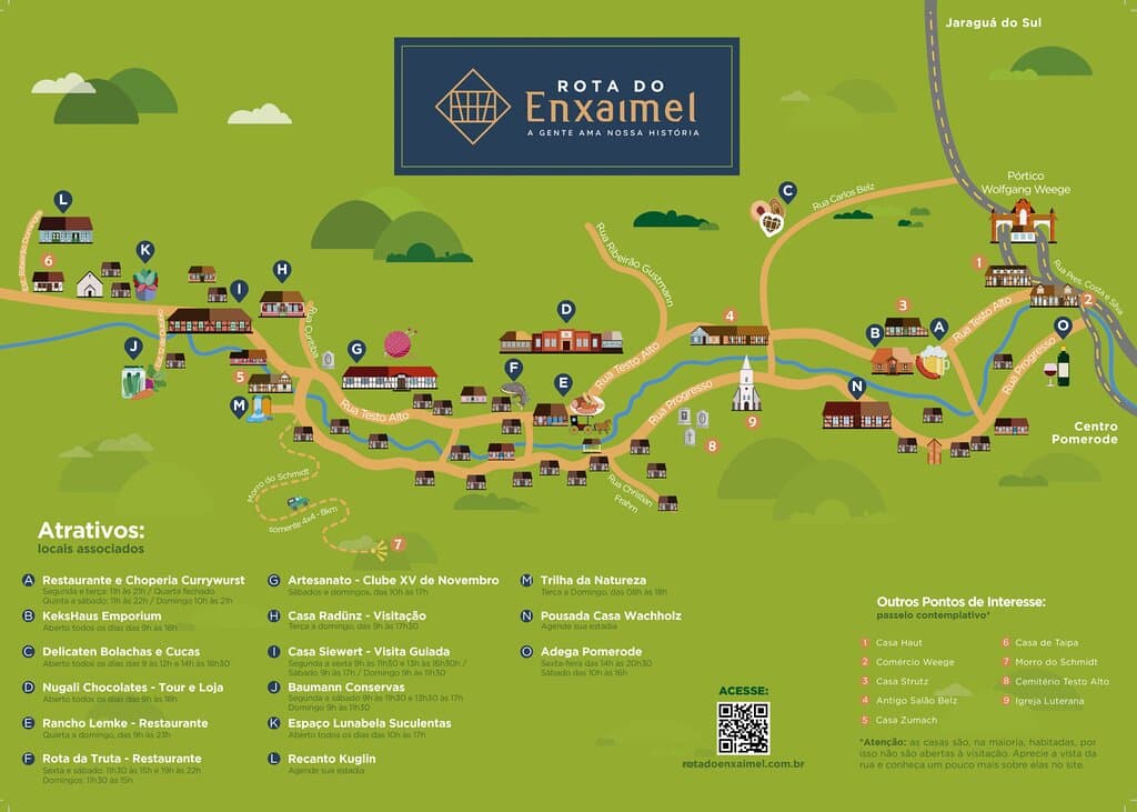 Mapa da Rota do Enxaimel