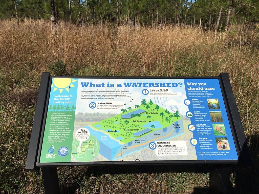 Hiking trails in Bonita Springs