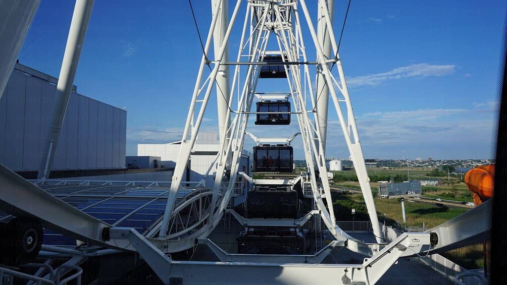 Climate-Controlled Gondolas