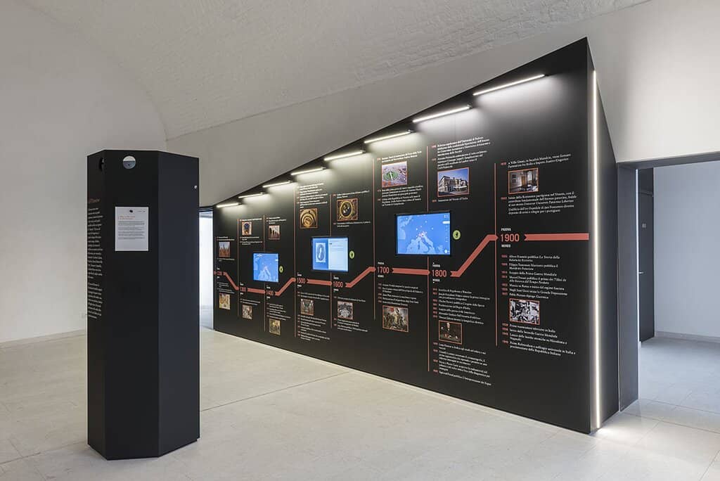 Interactive Learning Stations