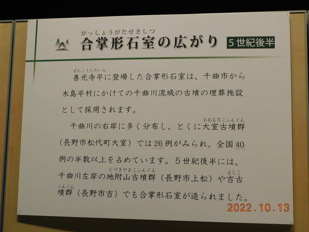 Anime Exhibitions (e.g., Ghibli)