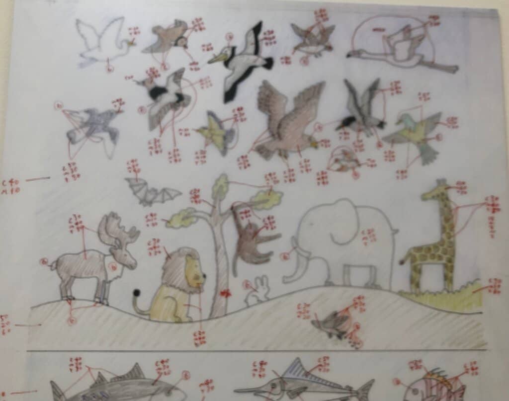 Mucha World Exhibition