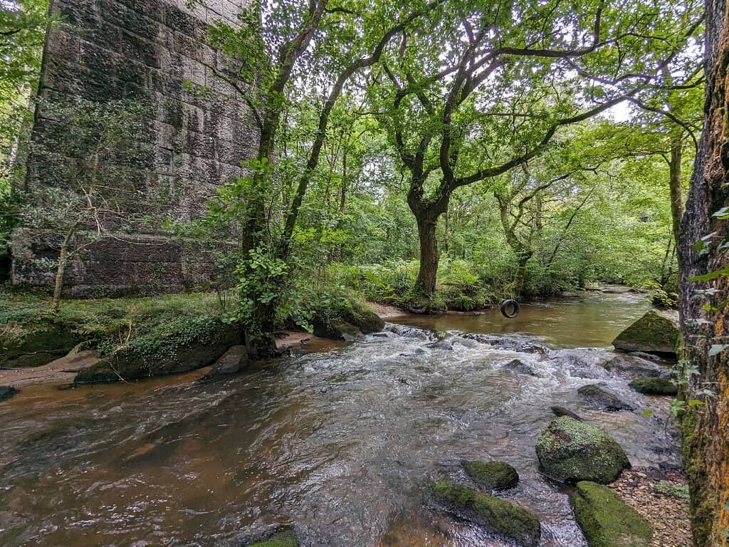 Industrial Heritage Sites