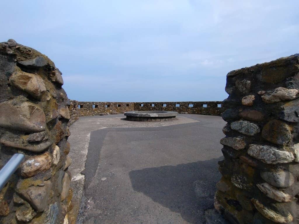 Sunrise and Sunset Spectacles