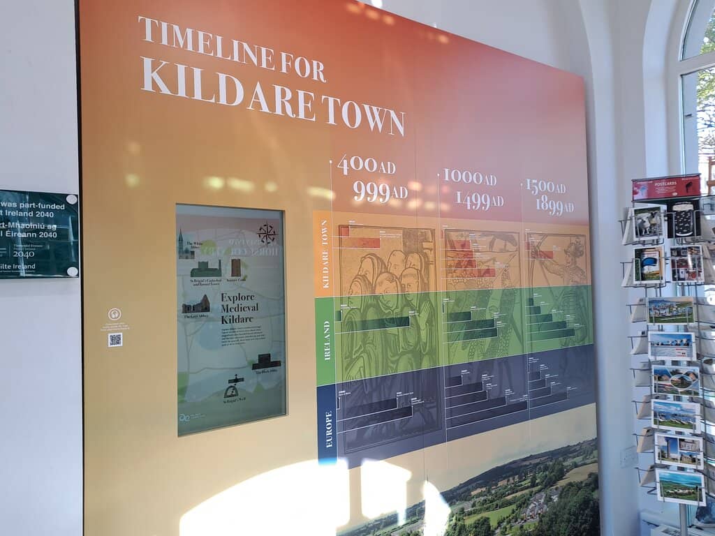 Kildare Town Murals