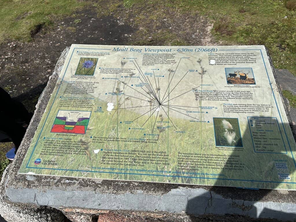 Aonach Mòr Viewpoints