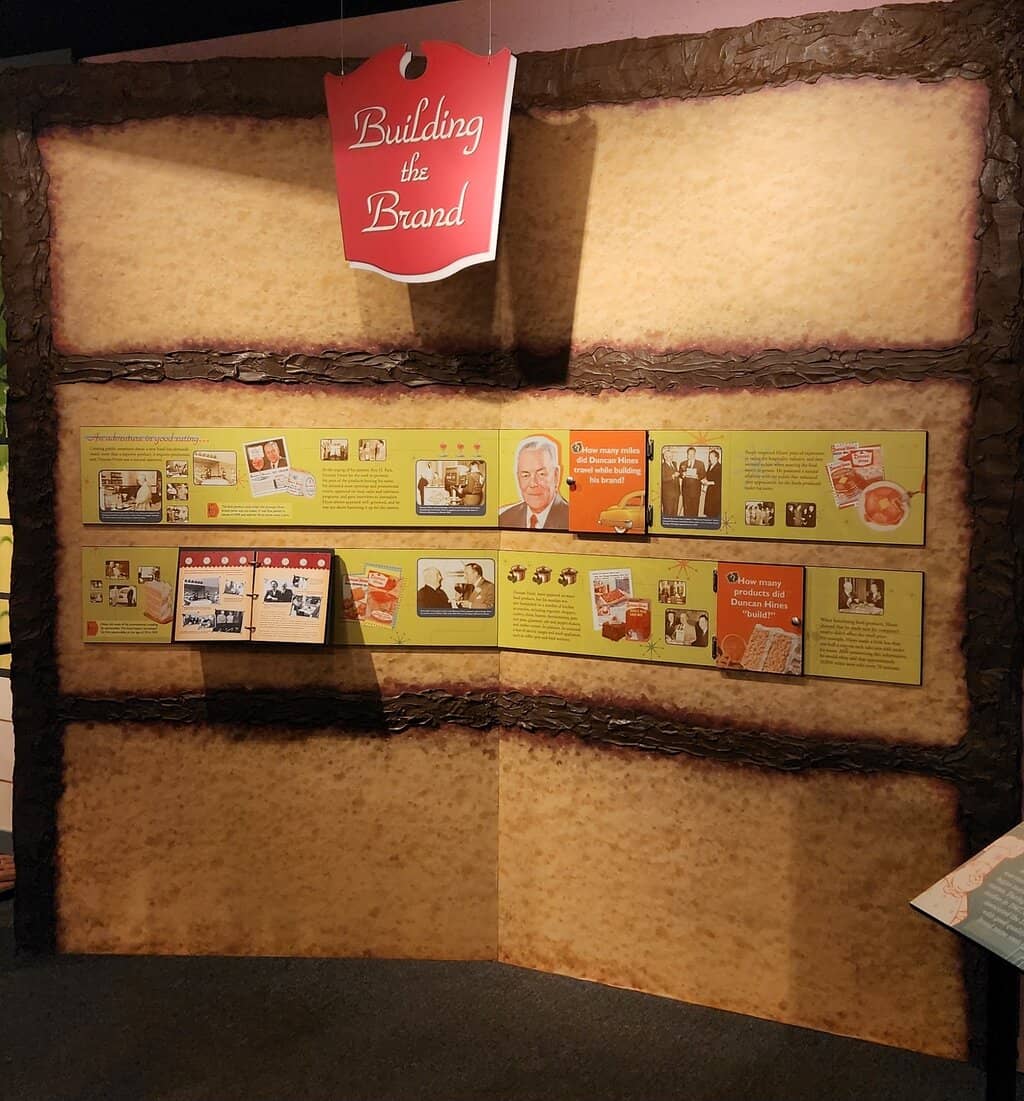 Duncan Hines Exhibit