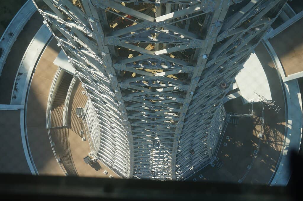 Panoramic Harbor Views