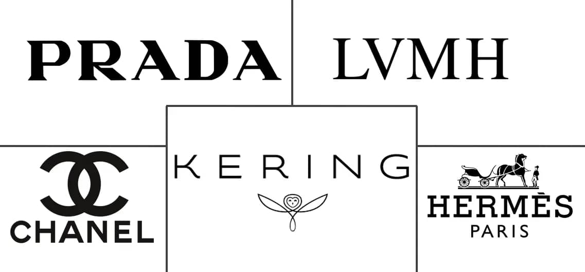 Luxury Shopping