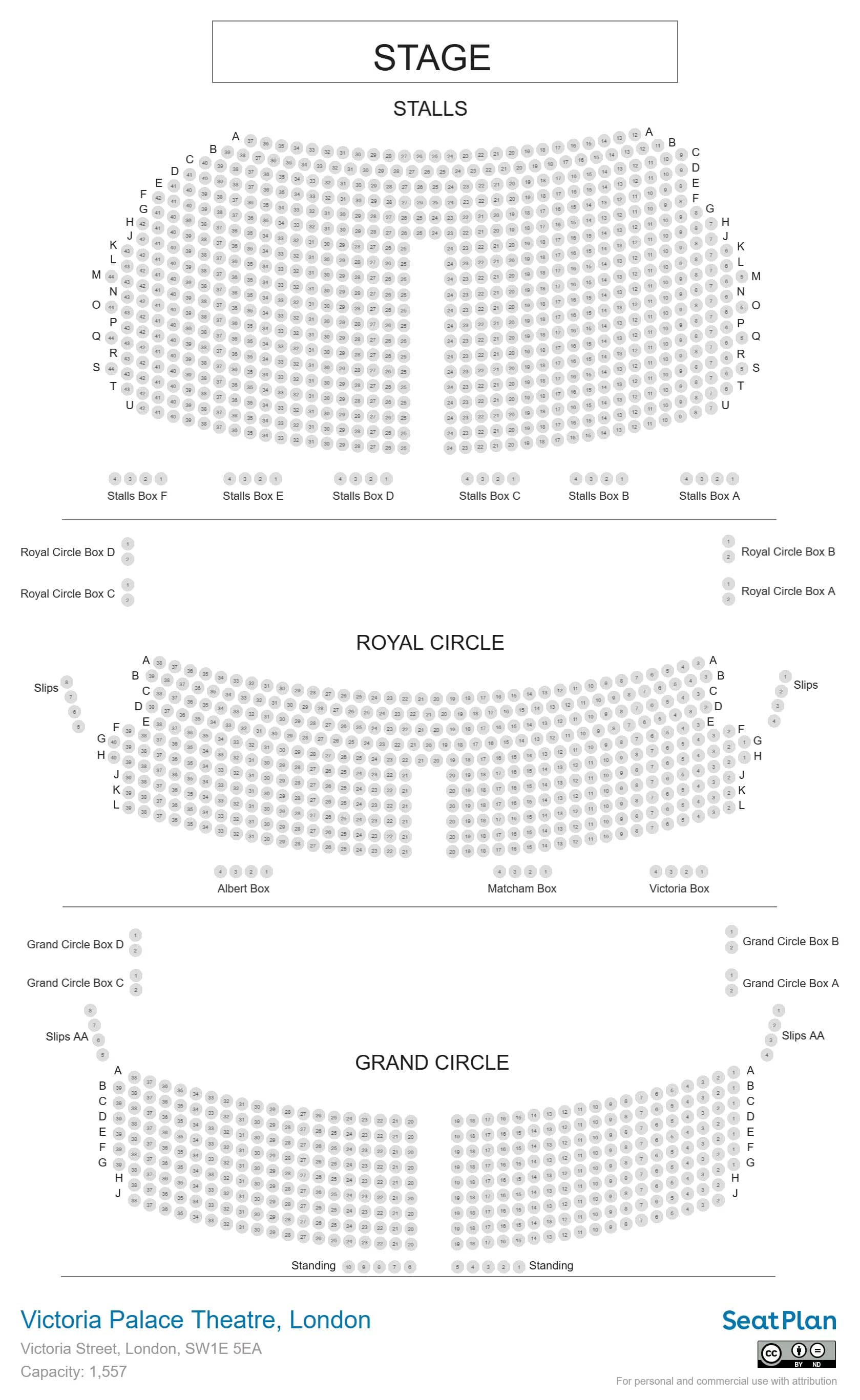 Diverse Performances