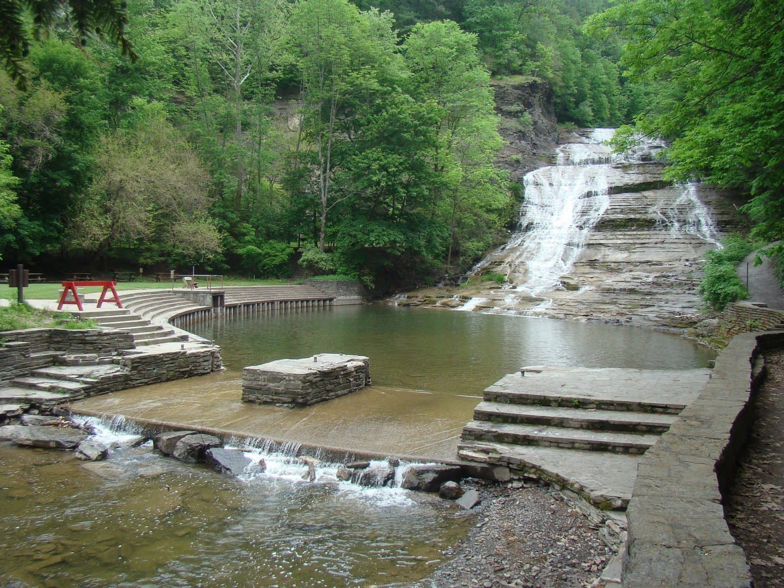 Swimming Area