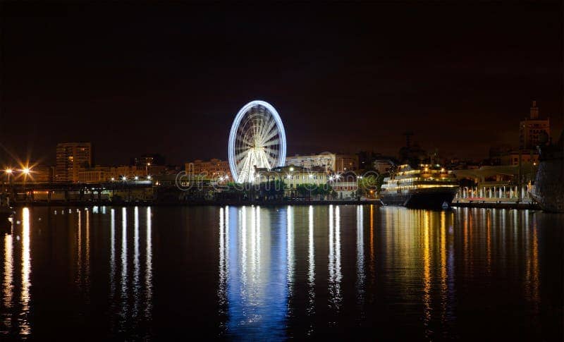 Ferris Wheel Views