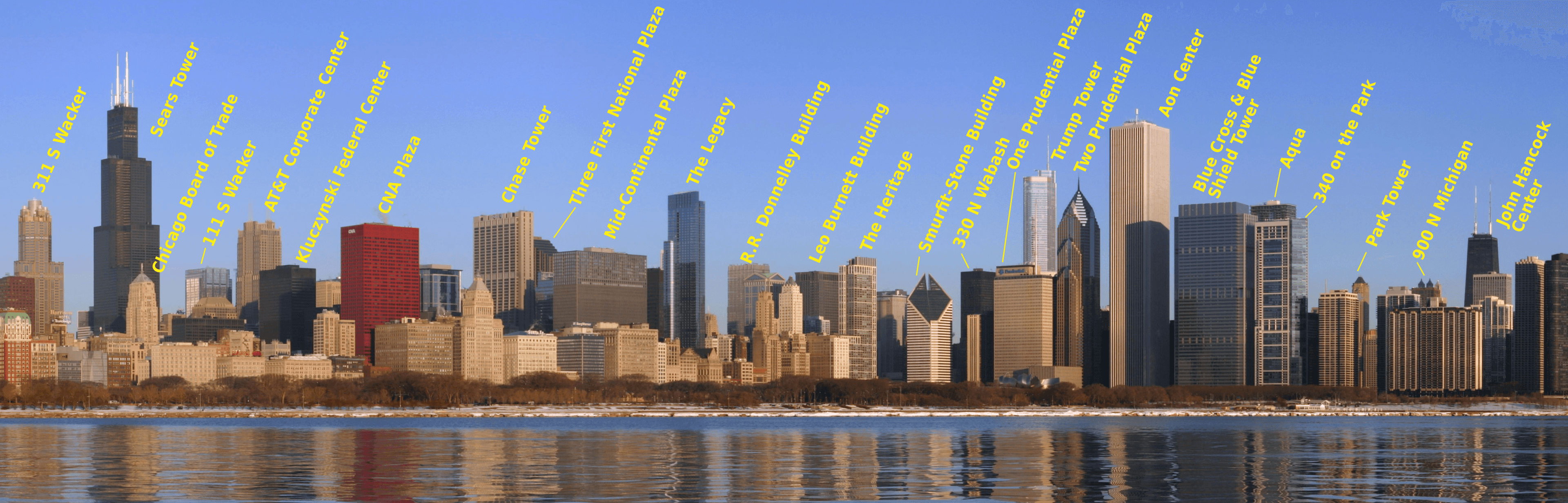Lakefront Views