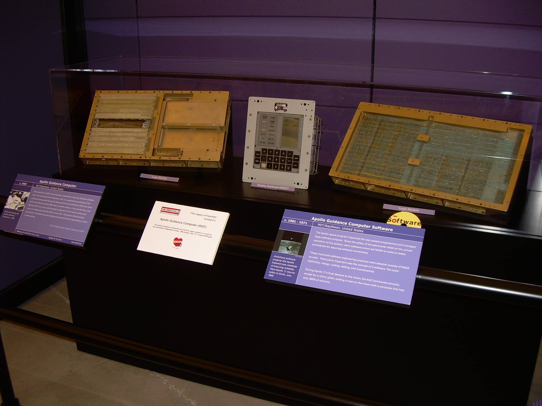 Historical Innovations