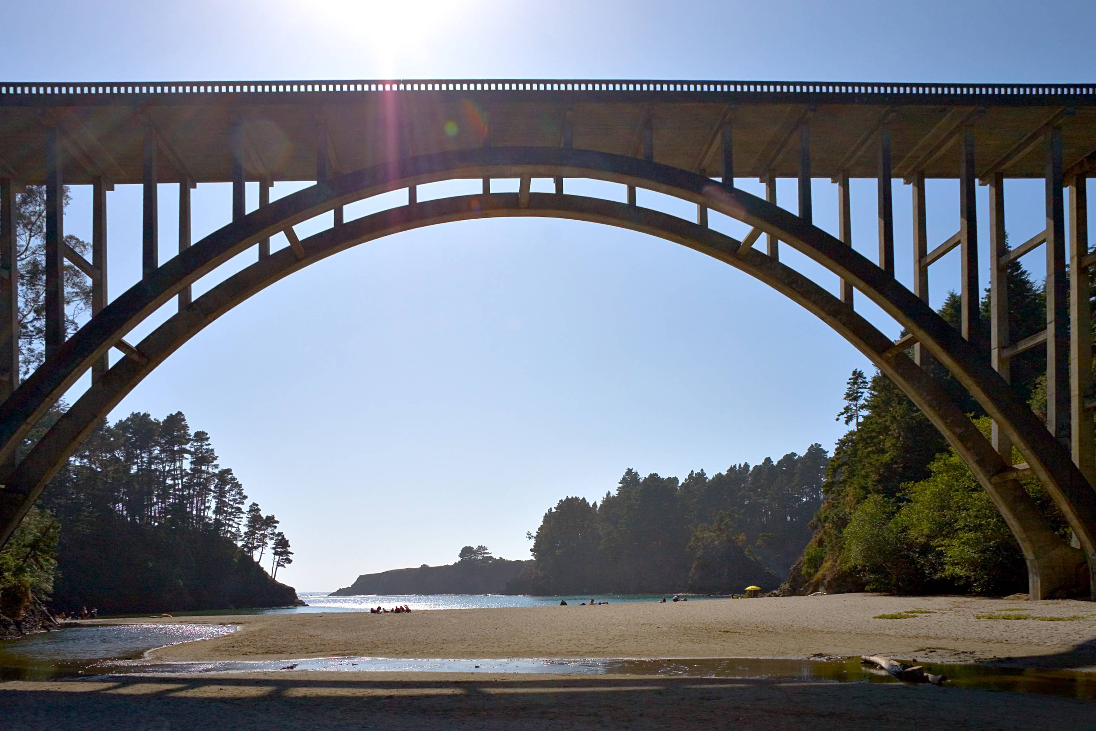 Frederick Panhorst Bridge