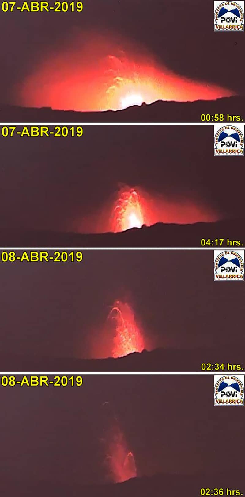 Volcanic Eruption History