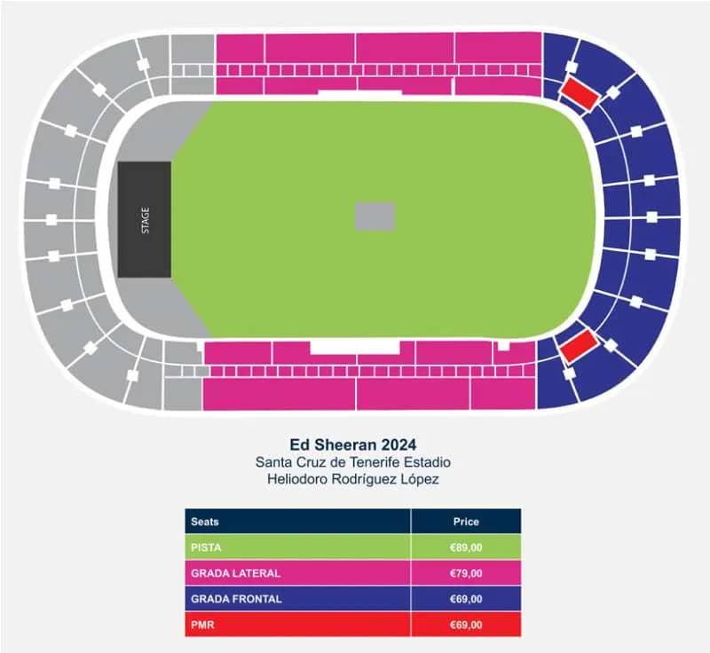 Ed Sheeran Concert