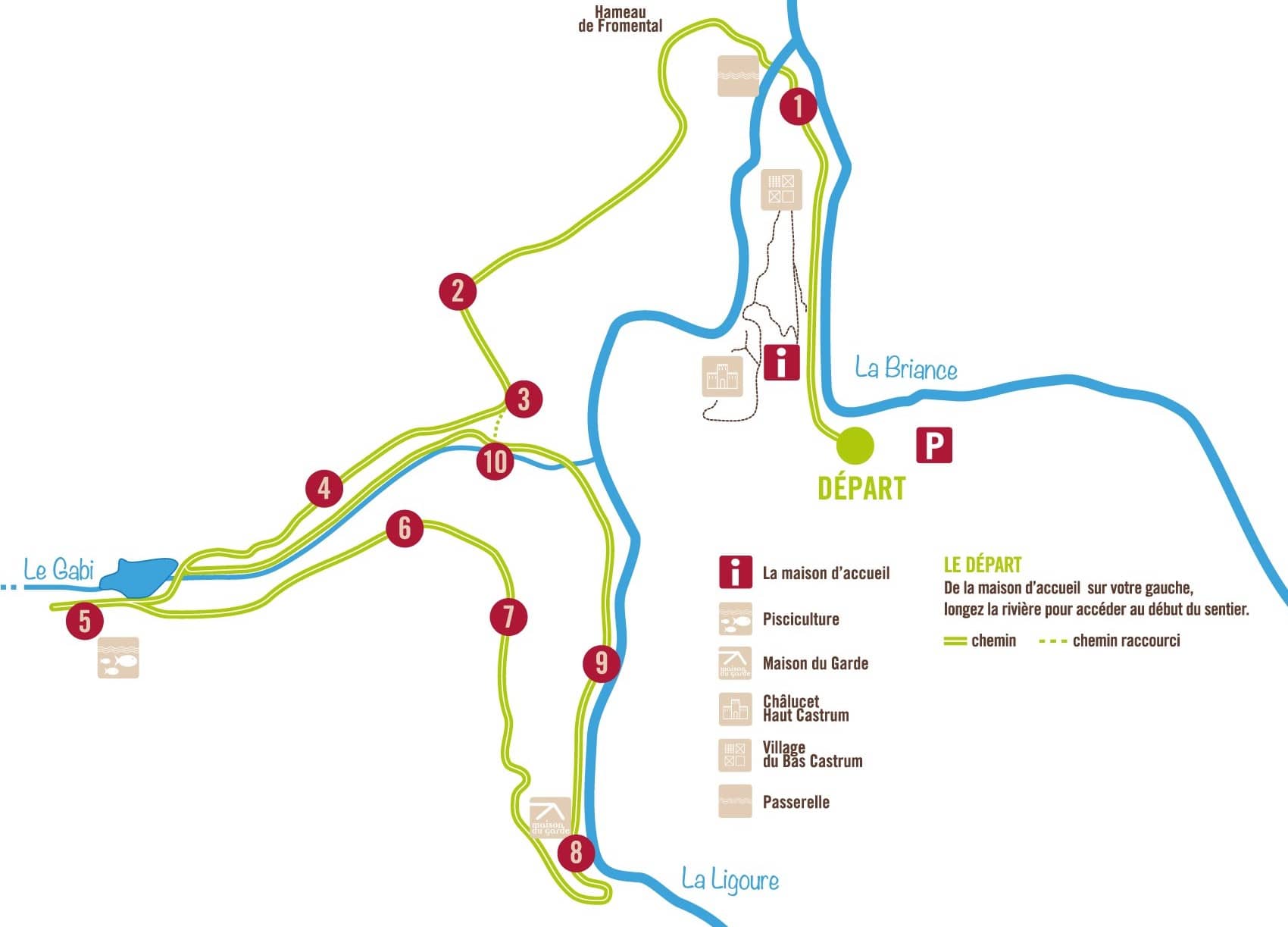 Scenic Walking Trails
