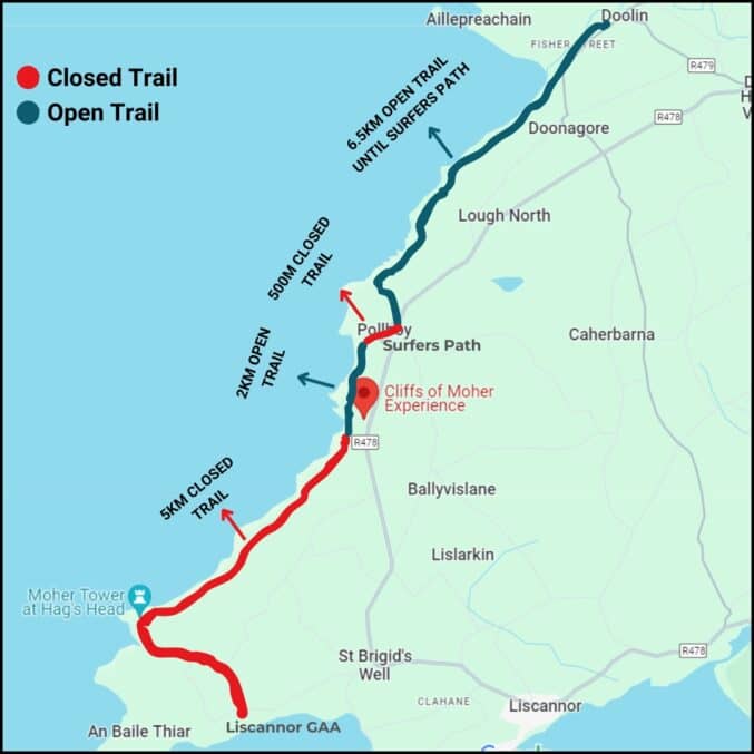 Coastal Walking Trail