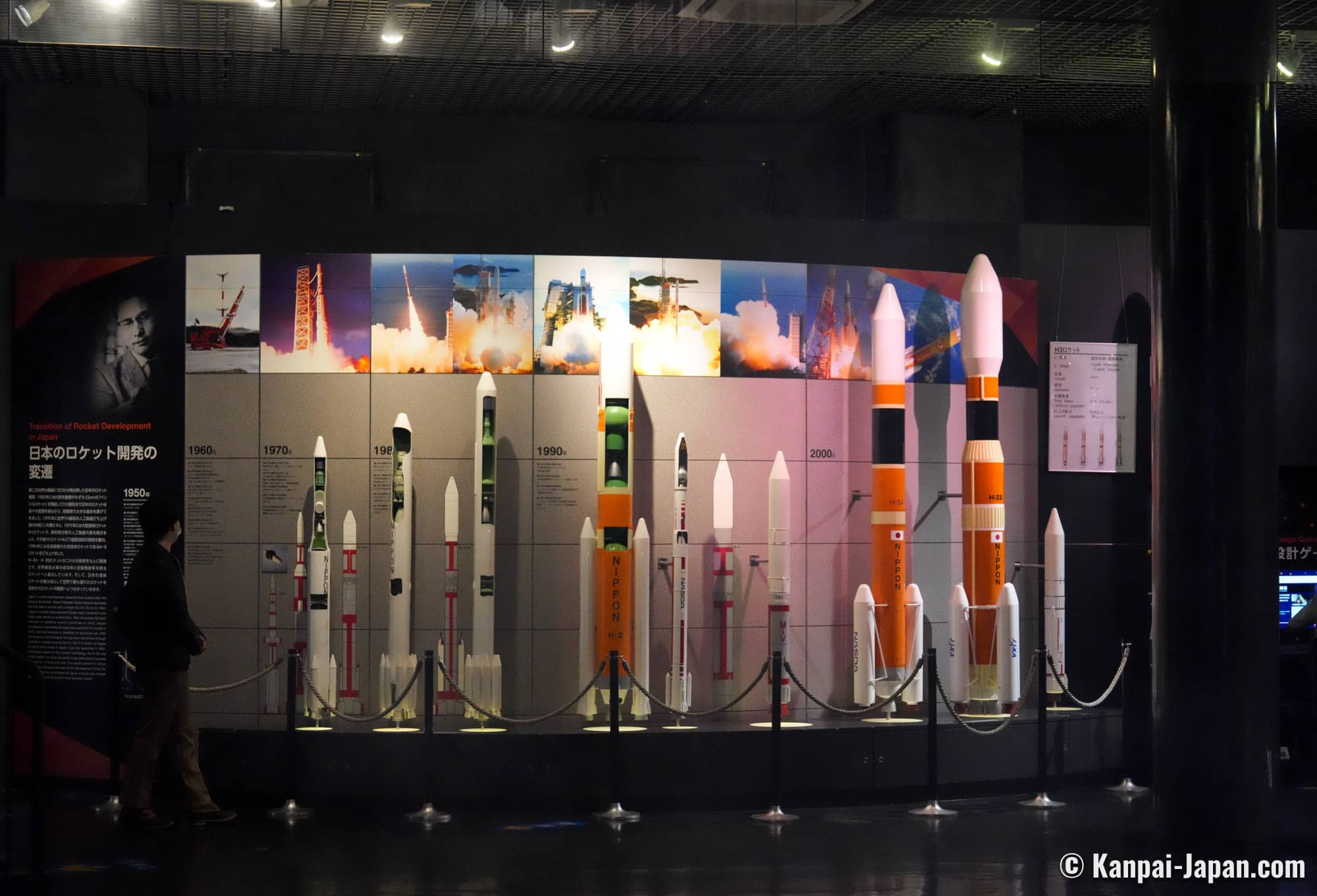 Space Museum