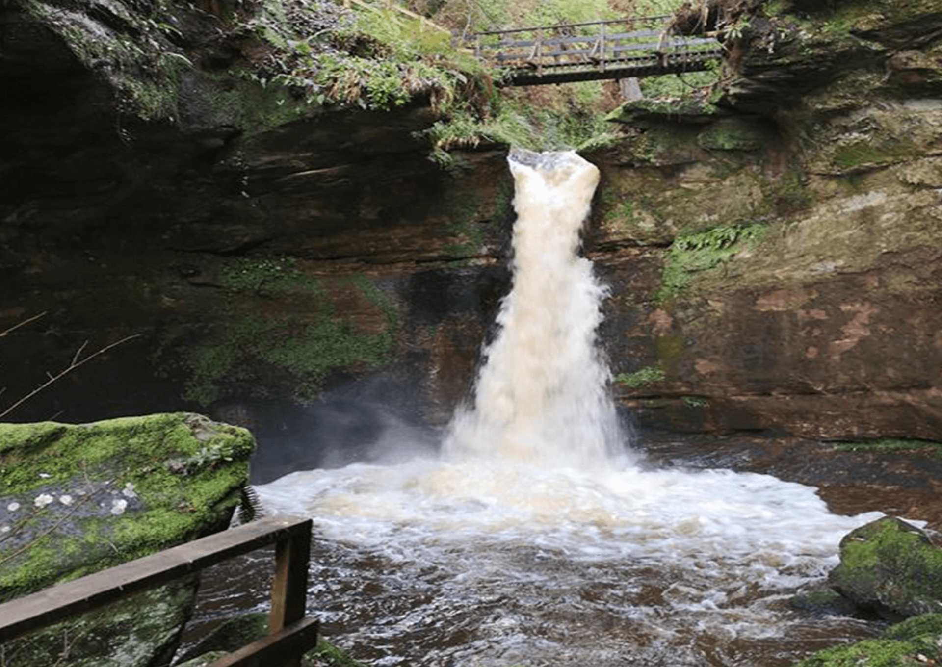 Waterfalls & Nature