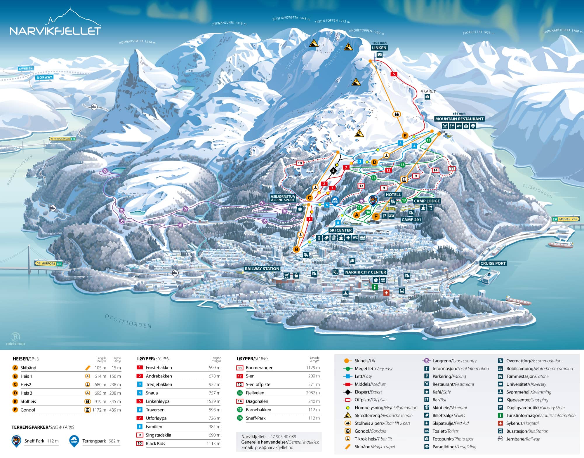 Off-Piste Adventures