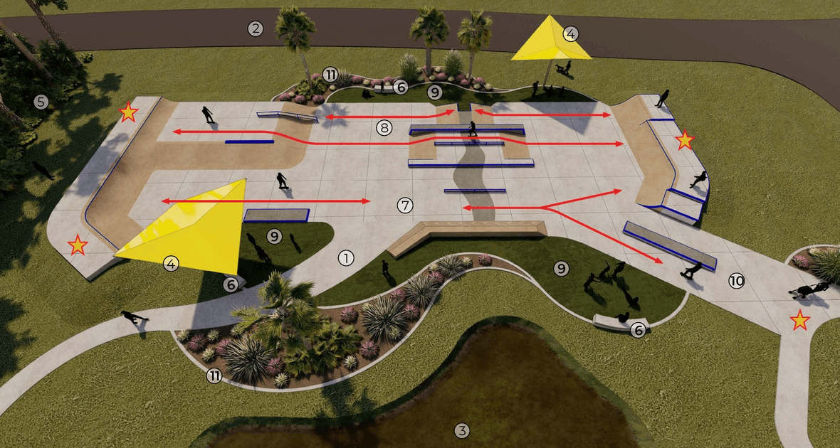 New Skate Park
