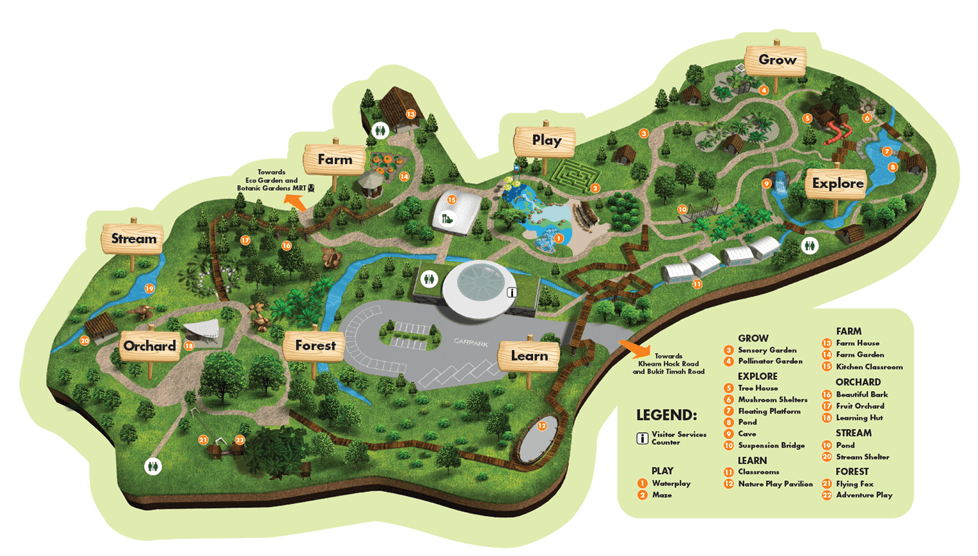 Nature Exploration Trails