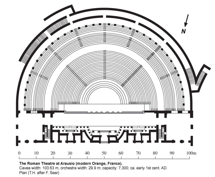 Ancient Seating